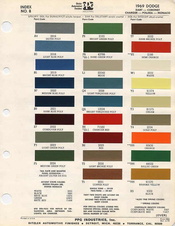 1969-dodge- paint chips.jpg