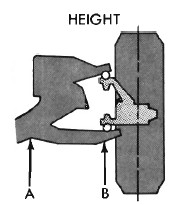 heightAB.jpg