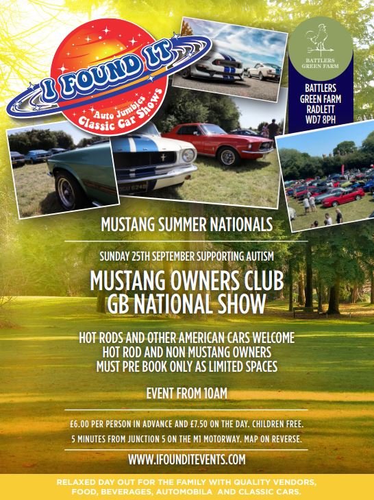 Summer Nationals 2022.JPG