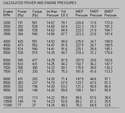 engine table.jpg