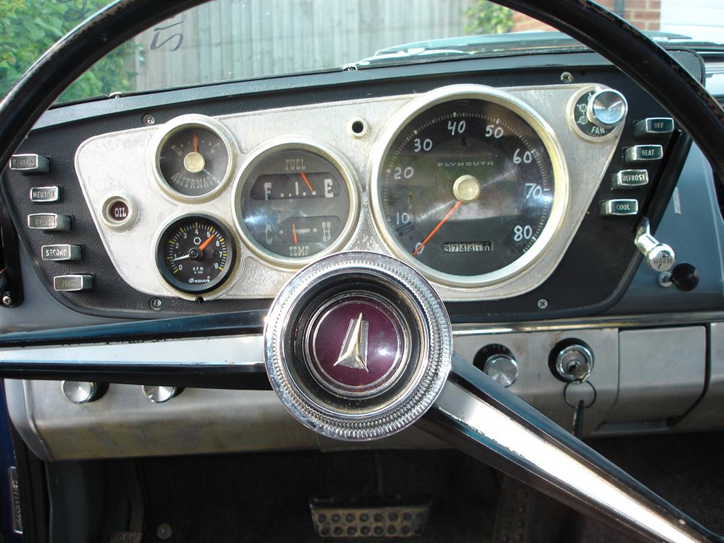 Like the DIY speedo!