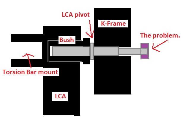 rotation.jpg