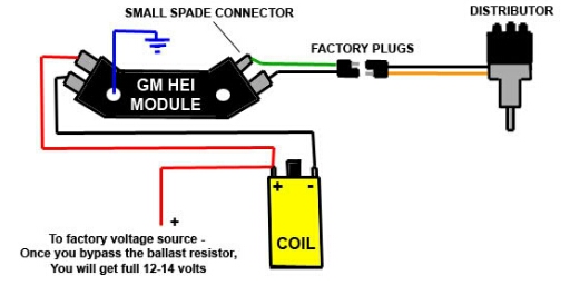 HEI wiring.jpg