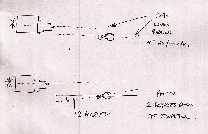 pinion 1.jpg